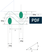 Cross-Section Measurments PDF