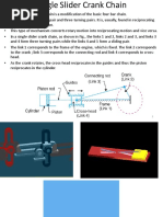 Single Slider Crank Chain