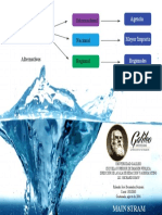 Mapa Conceptual Tarea 2