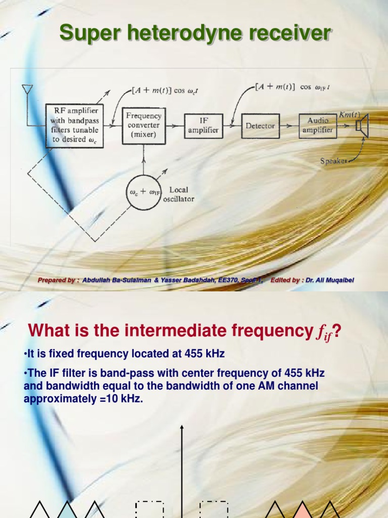 Super Heterodyne Receiver Abdullah BaSulaiman & Yasser Badahdah