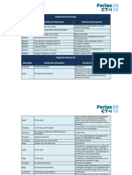 Instituciones Privadas Municipio Institución Educativa Nombre Del Proyecto