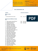 Listado Oficial de Graduandos UNAH VS 11 ABR 19 PDF