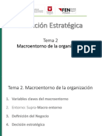 2 - Tema 2 Macroentorno de La Organizacion 2019-1 PDF