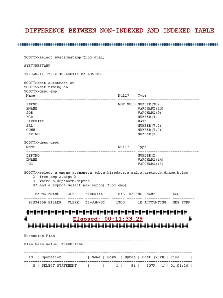 Difference Between NonIndexed and Indexed Table Elapsed 001133.29