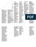 Economic Factors in Media