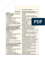 Estatal Bloque IV