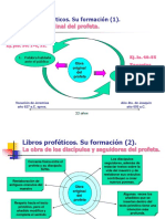 Libros Proféticos - Traditio - Traditum