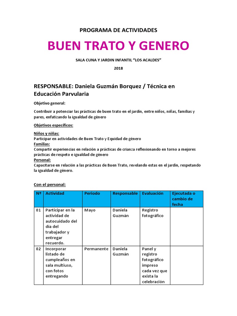 Actividades de Buen Trato Infantil | PDF | Igualdad de género ...