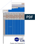 Informe Del Laboratorio C: Turno Fecha: Encargado (A) Subencargado (A) Subencargado (A) Otro