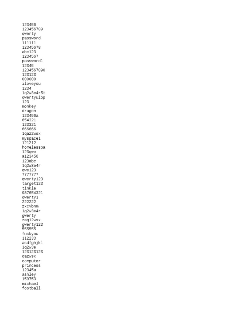 Pwned Password Top 100 K Las 100000 Contraseñas Mas Empleadas  