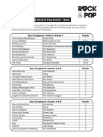 Faber R&P Grades PDF