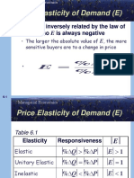 Price Elasticity of Demand (E) : - P & Q Are Inversely Related by The Law of