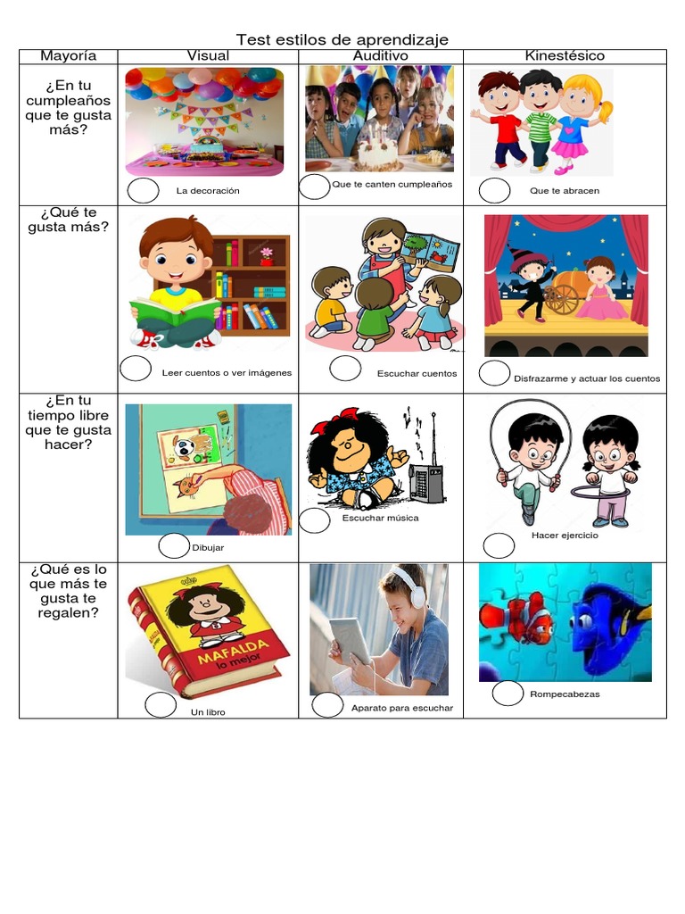 Test Estilos de Aprendizaje: Mayoría Visual Auditivo Kinestésico ¿En Tu ...