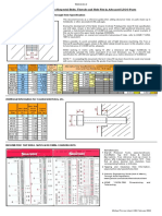 Navoji inchi i metricki uporedna tabela.pdf