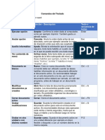 Comandos Del Teclado Usados en Word y Excel