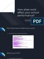 How Does Work Affect Your School Performance