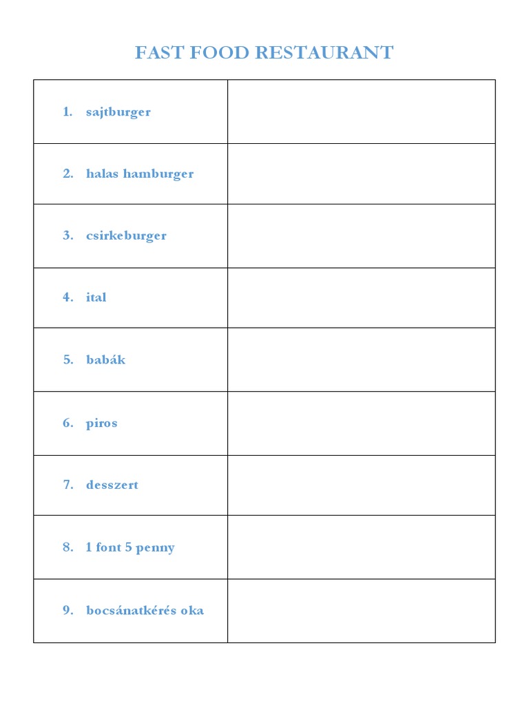 Sajtburger Fast Food Menu Overview | PDF