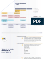 TNS Masoterapia PDF