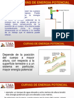 CURVAS DE ENERGIA.ppt