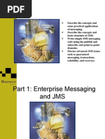 JMS Tutorial