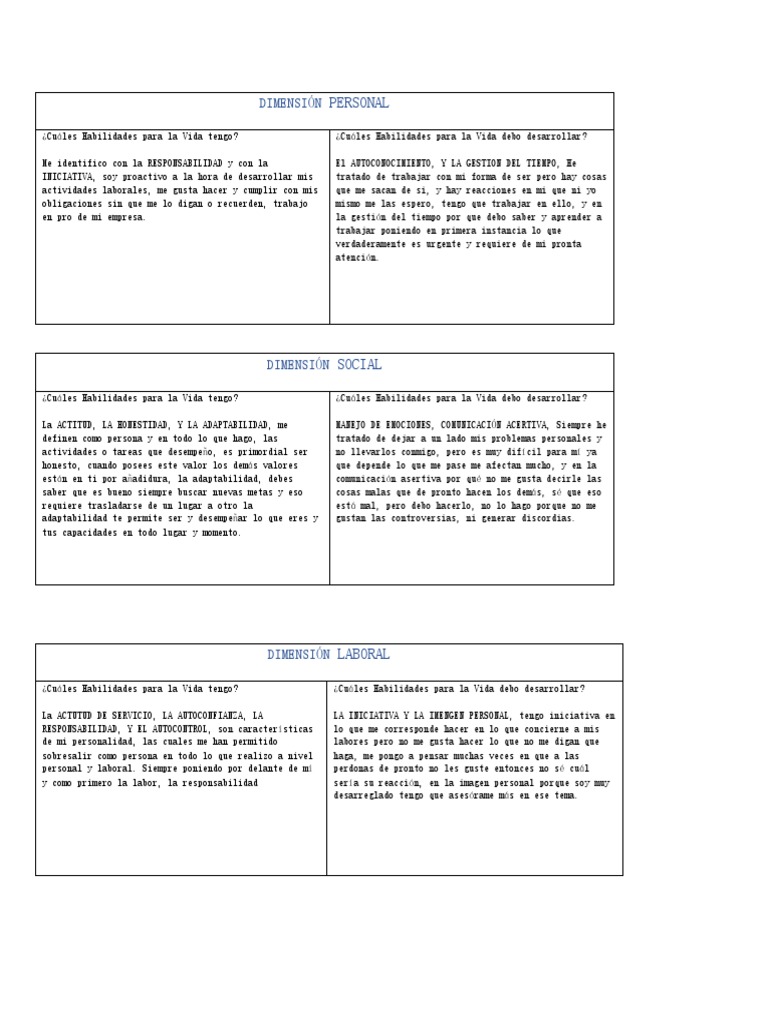 Que Me Corresponde Hacer A Mi