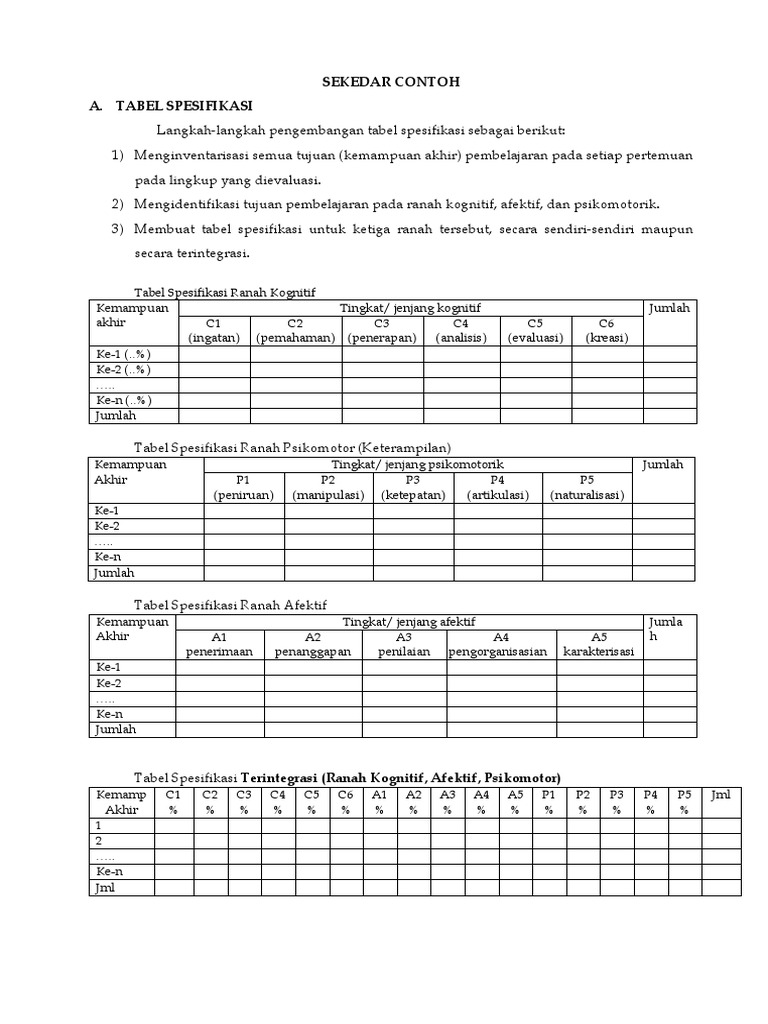 Contoh Format Tabel Spesifikasi Dan Kisi2 Tes