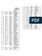 FAA Phonetic and Morse Chart2