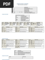 50 Comandos Esenciales de Computadora | PDF | Ventana (informática ...