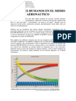 Factores Humanos en El Medio Aeronautico