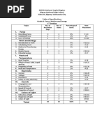 TOS-G8 FORCE MOTION AND ENERGY (1st Grading) .Docx Version 1