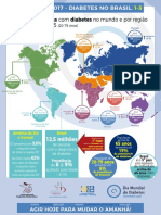 Poster Atlas Idf 2017