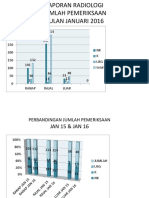 Radiologi