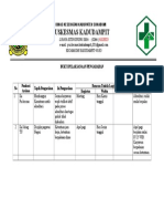 Bukti Pelaksanaan Pengarahan