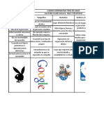 Cuadro Comparativo