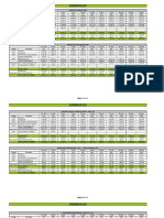 Sueldos Docentes de Enero A Agosto 2019