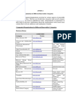 EBT Company List PDF