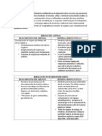 Analisis de Riesgo Espacios Confinados