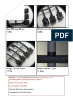 Glue Marking 26 Pcs 4.75% Patches of Paint:5 Pcs 0.91%: QIS Section Have Been Found Defect On Part Surface Such As