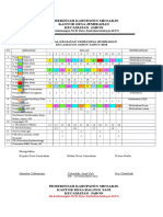 Jadwal UKBM 2018