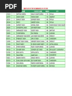Dec-2009-Result of All Classes | PDF | Sports | Punjab