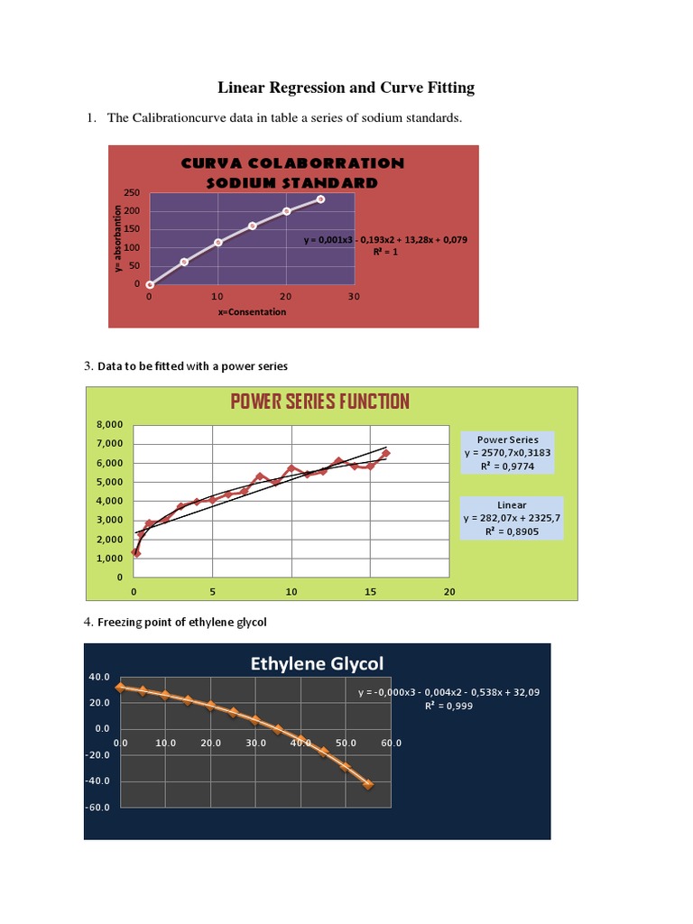 Linear Regression and Curve Fitting | PDF | Statistical Theory ...