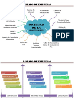 Trabajo de Empresas.pdf