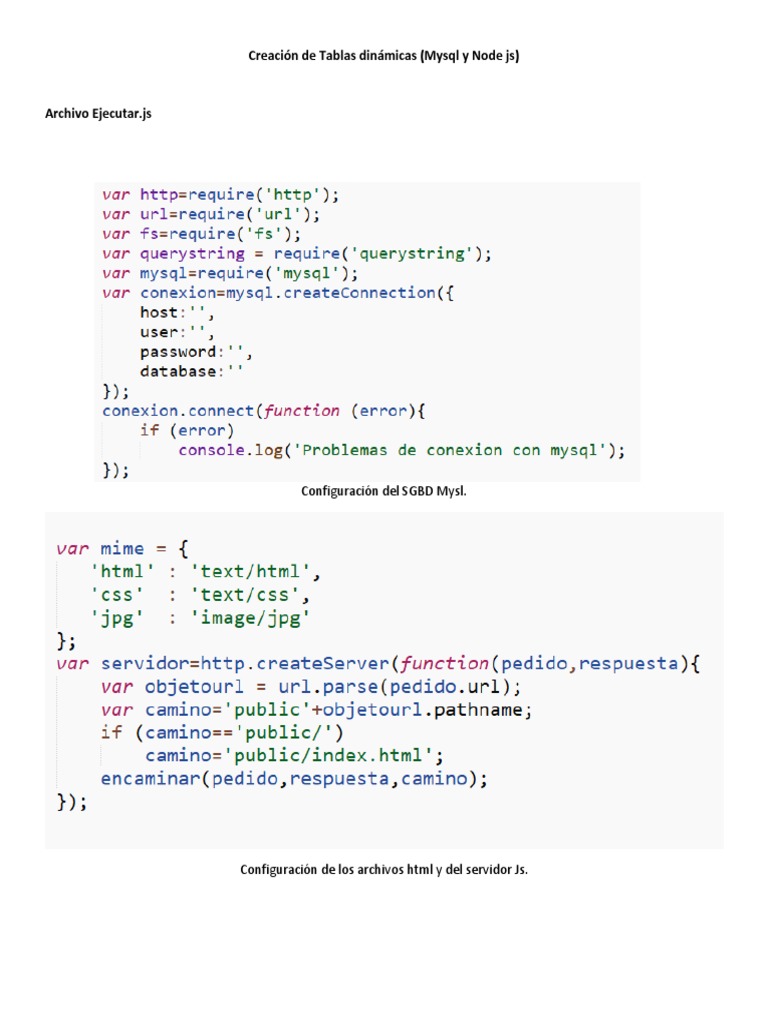 Creación de Tablas Dinámicas Mysql y Node Js PDF