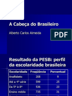 Cabeca_do_Brasileiro.ppt