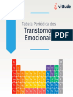 Tabela periódica dos transtornos emocionais.pdf