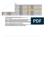 PRÉ PROJETO TCC ISC - Copia (2)