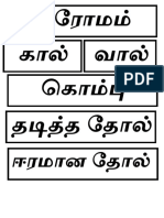 விலங்குகளின் உறுப்புகள் PDF