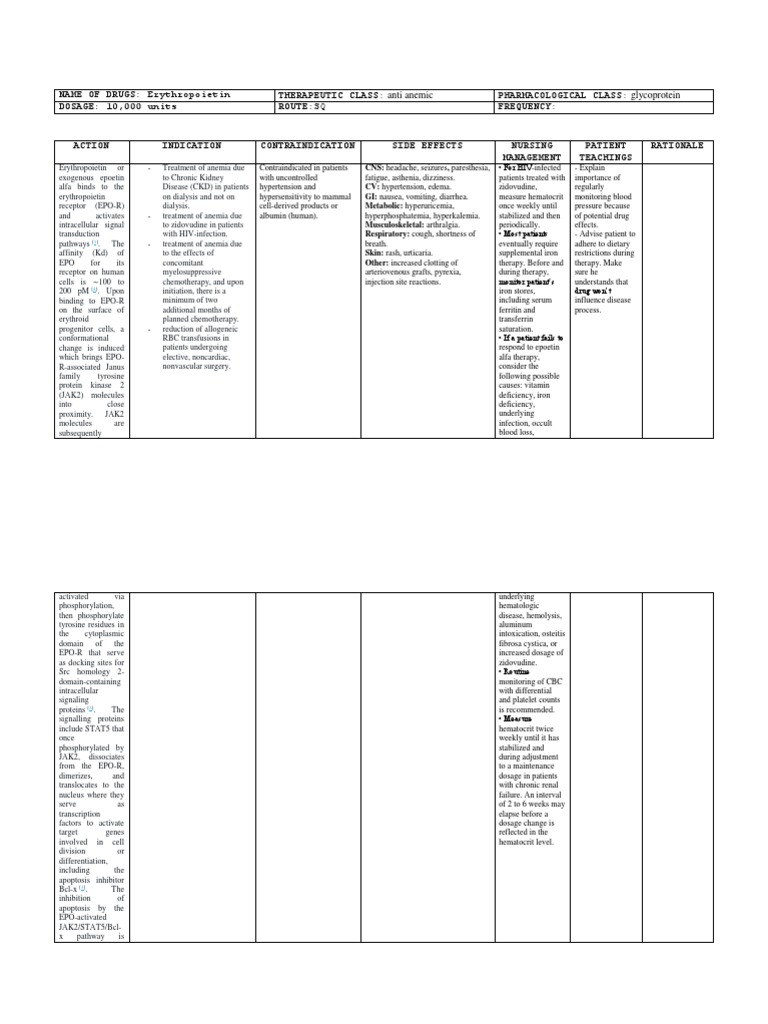 NAME OF DRUGS: Erythropoietin Therapeutic Class: Pharmacological Class ...