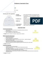 Mintzberg's Organization Types