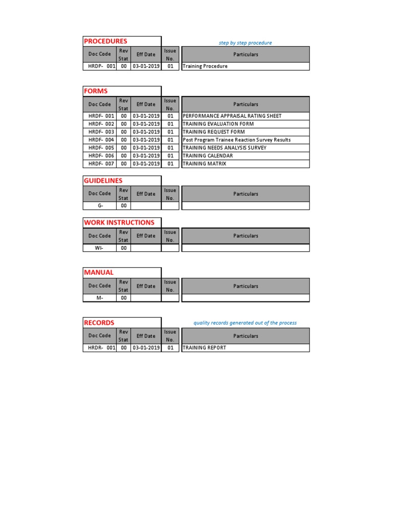 Comprehensive Training Documentation Guide | PDF
